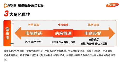 AI帶貨成為新熱潮，行業(yè)巨變下的法律風(fēng)險(xiǎn)與合規(guī)咨詢指南